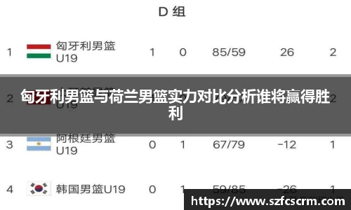 匈牙利男篮与荷兰男篮实力对比分析谁将赢得胜利